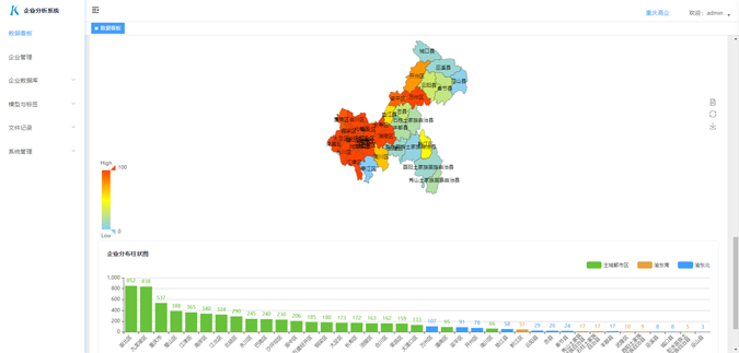 企业分析系统-图片3-1.png